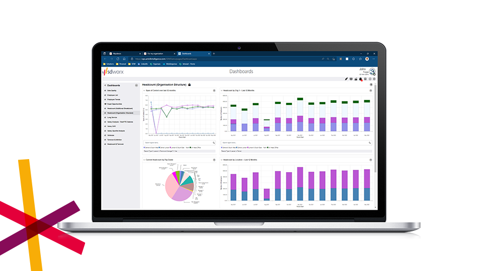 Cloud Based HR Software Integrated HR System SD Worx